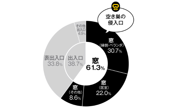 シャッター,雨戸,補助金,窓リフォーム,中沢硝子建窓,東京都