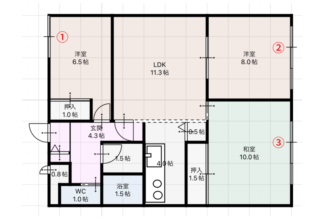 東京都　窓リフォーム補助金費用例